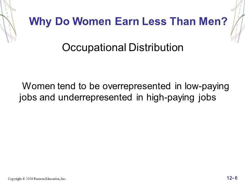 Why Women Are Paid Less Money Than Men in 2014